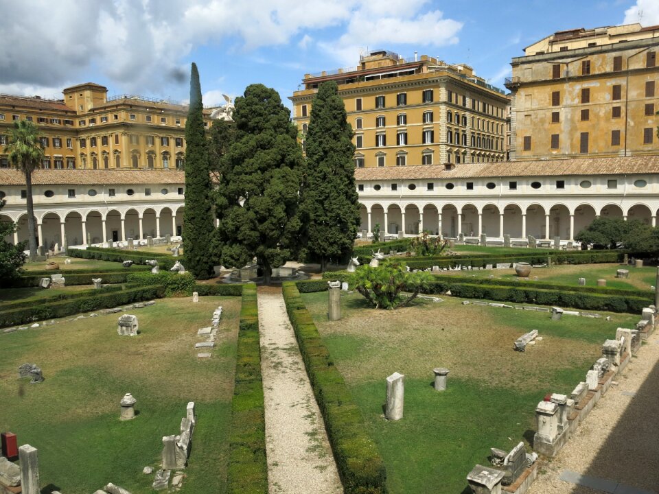 Places of interest roman historically