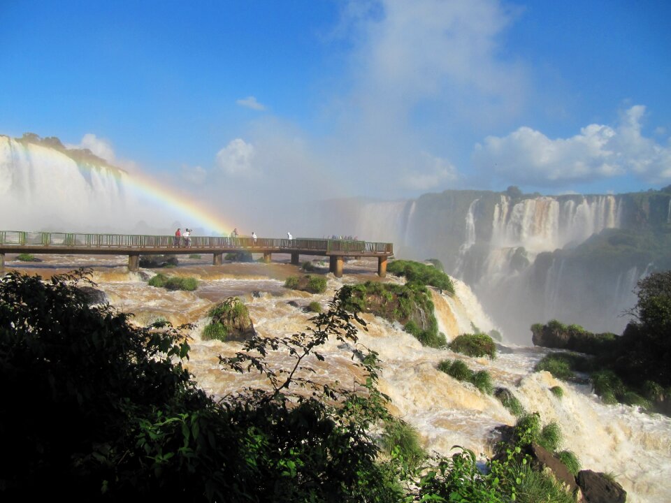 Water falls paraná tourism