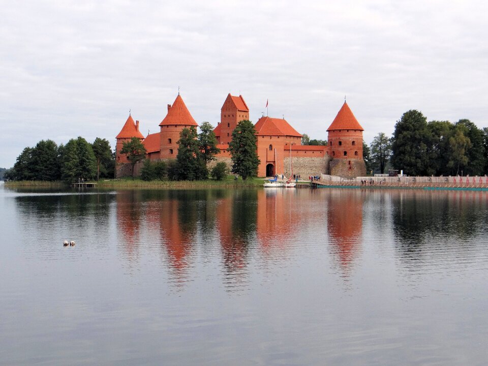 Architecture lake dusia gateway