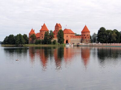 Architecture lake dusia gateway