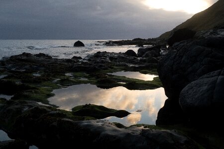 Water scotland sky