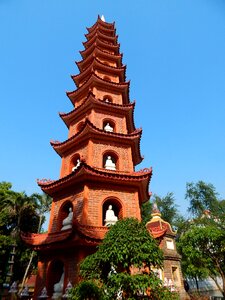Buddhism tranquoc pagoda photo