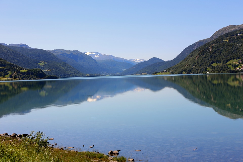 Lake water landscape