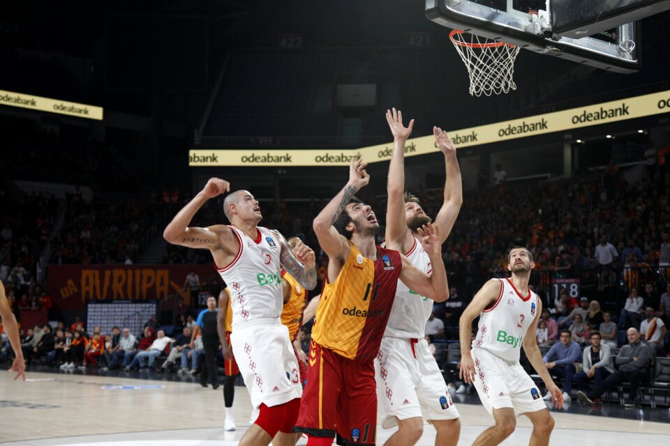 Munich münchen eurocup