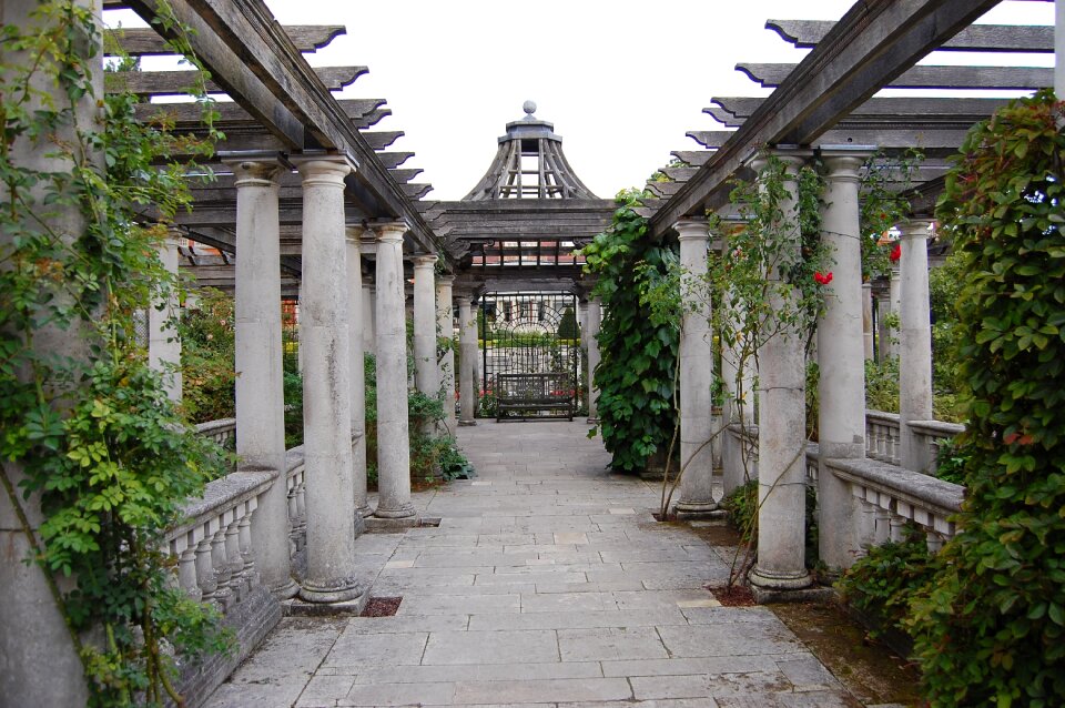 London parks gardens