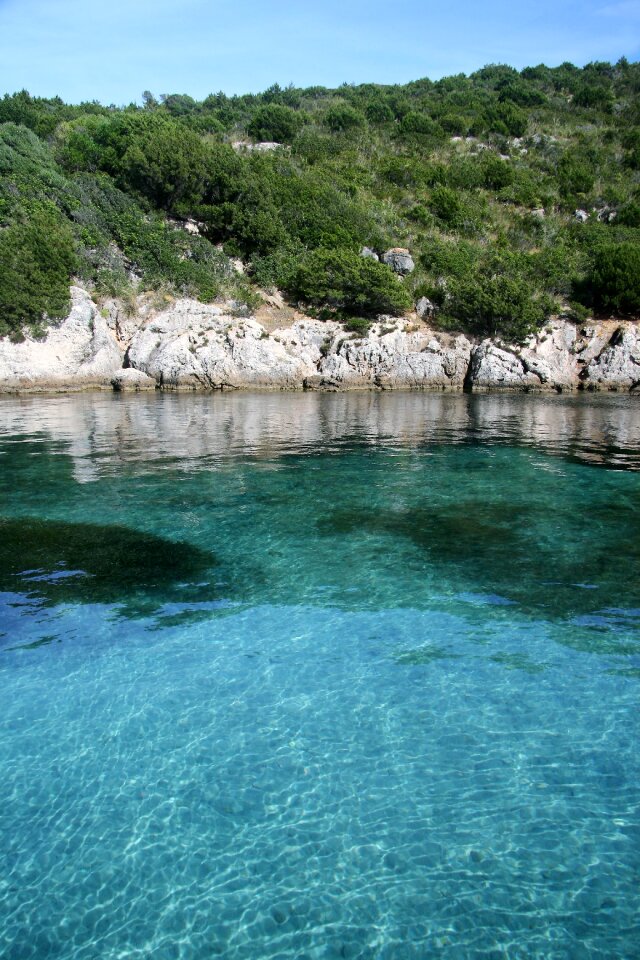 Summer holiday hot