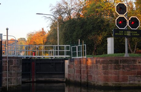 Water gates technology