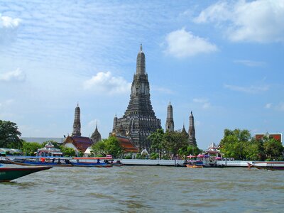 Temple culture