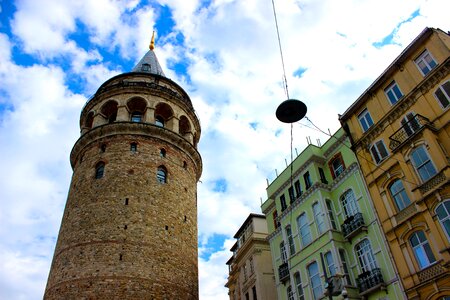 Turkey blue sky