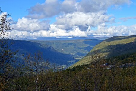 Landscape panorama outlook