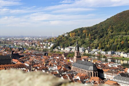 View neckar landscape