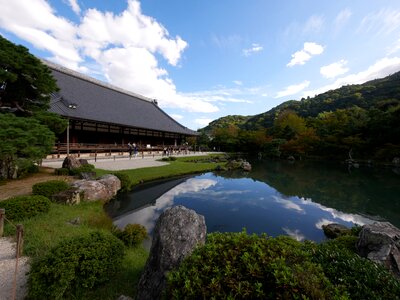 Unesco ten categories tenryuji photo