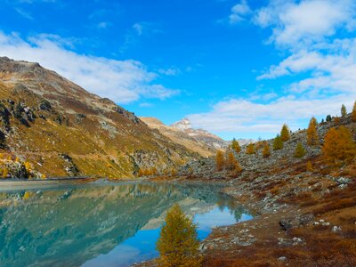 Lake switzerland valais