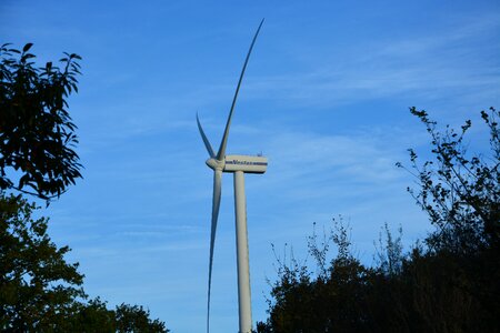Wind energy contemporary form windmill