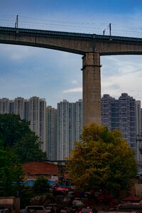 Guiyang overpass high-speed rail tracks