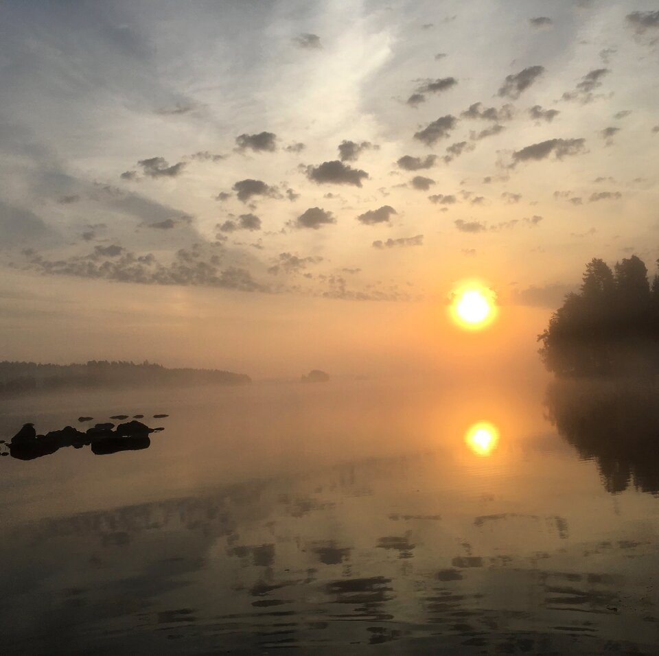 Sky landscape water photo