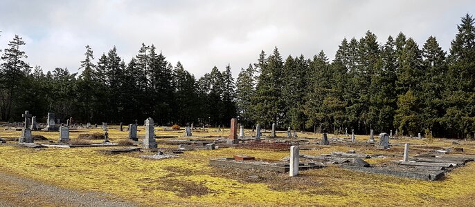 Christianity cemetery