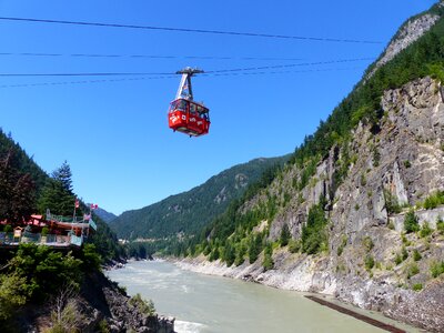 Fraser valley mountain tourism photo