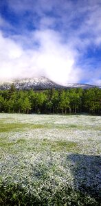 Beautiful breathtaking open spaces