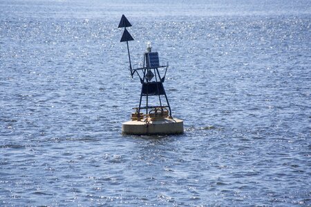 Data coordination on lake photo