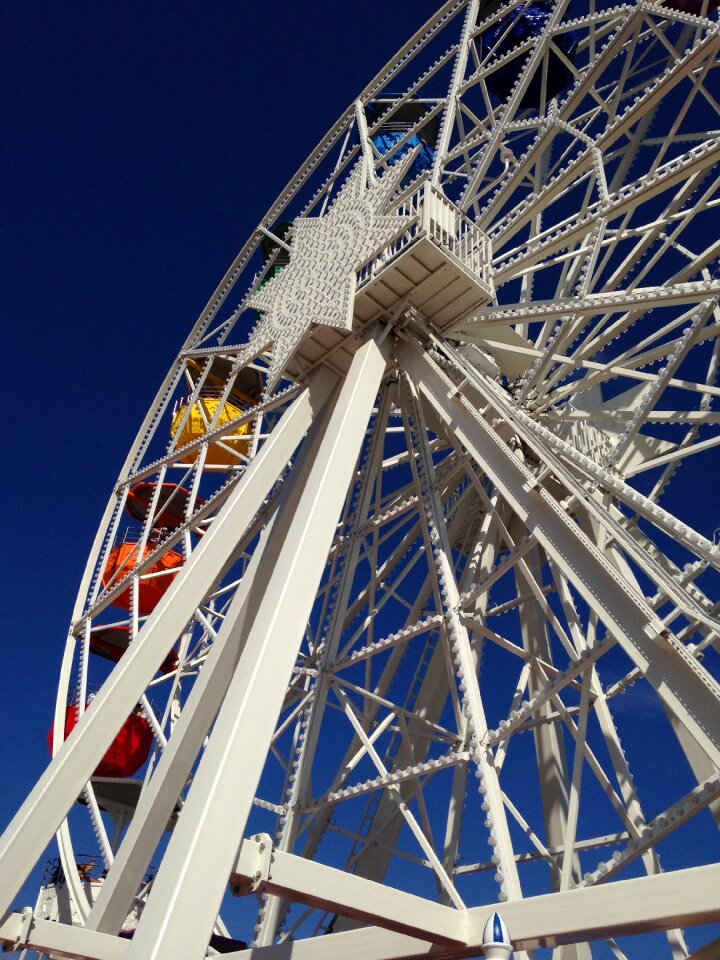 Joystick ferris wheel height