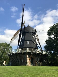 Windmill scandinavia