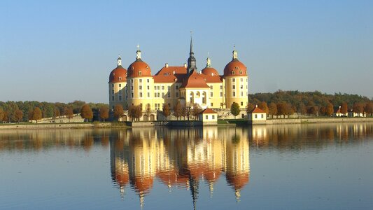 History historically pond