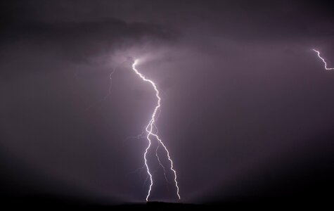 Thunder weather