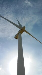 Pinwheel ranch wind power