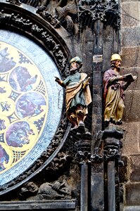 Time measurement of time old clock