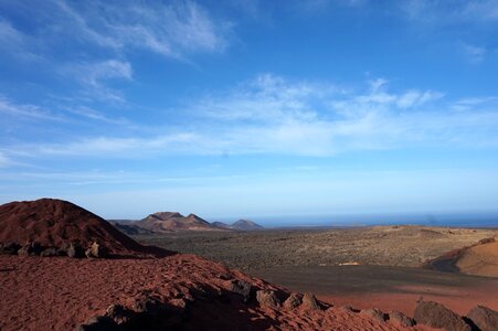 Vacations summer lanzarote