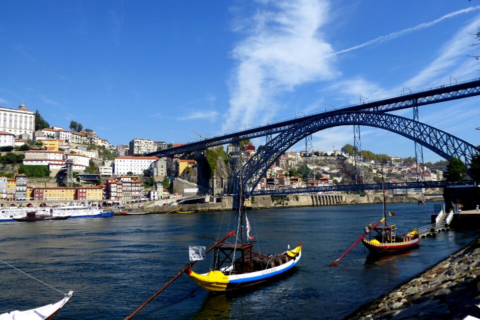 Portugal river travel