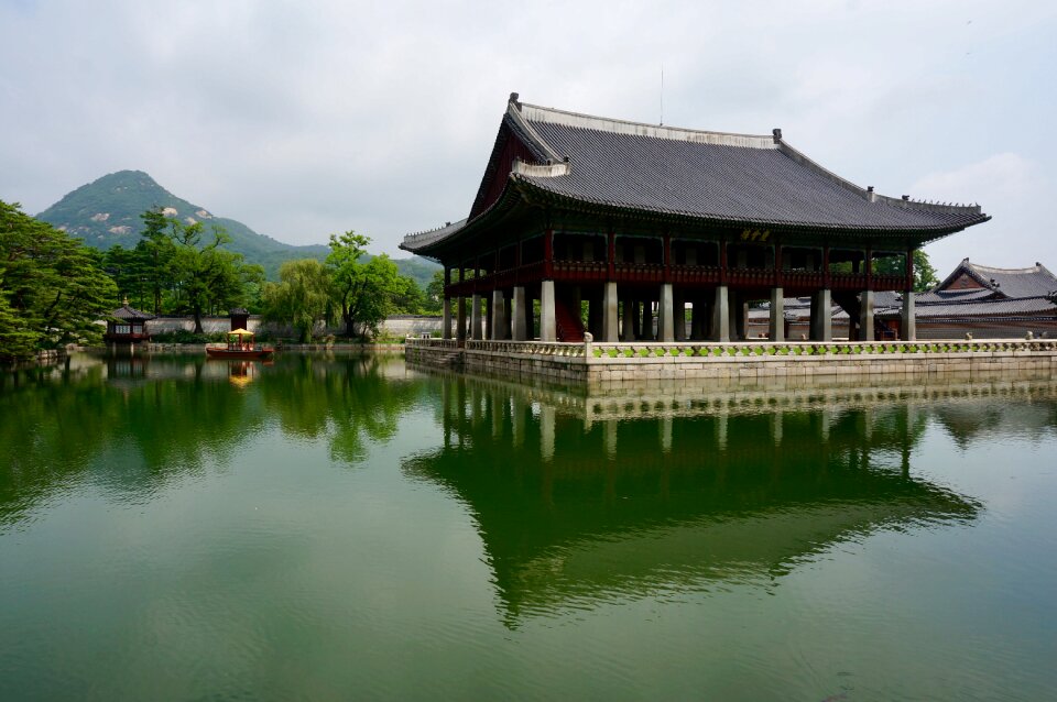 Asia travel skyline
