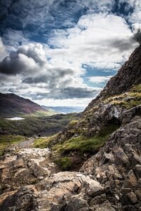 Snowdon sky clouds photo