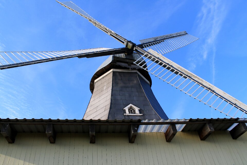 Windmill perspective historically