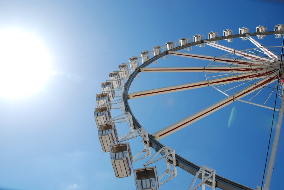 Fun attraction year market