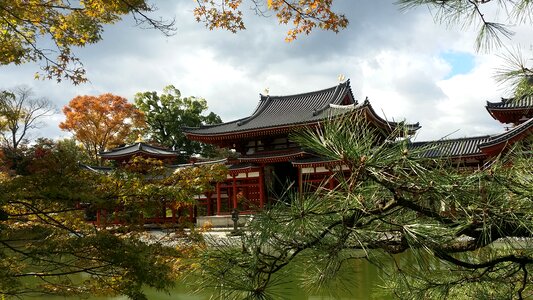 Tourist destination tourism temple