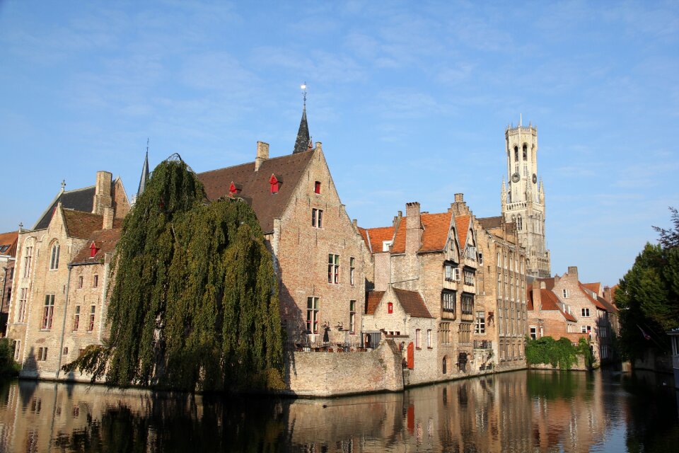 Channel places of interest canals