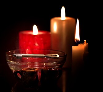 Symbol predictions candles