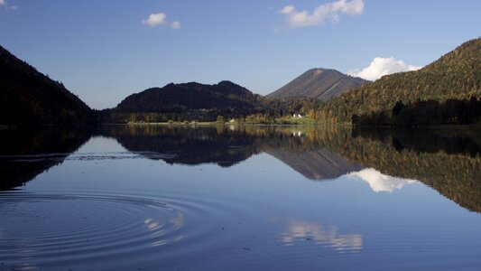 Landscape nature water