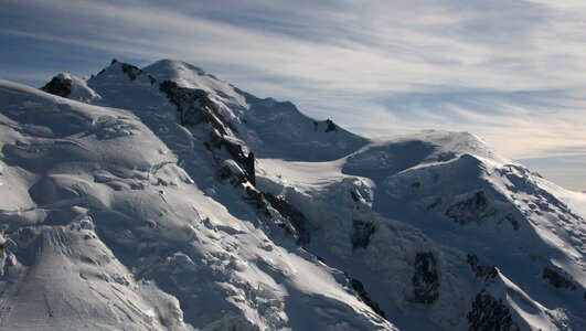 Snow mountain glacier