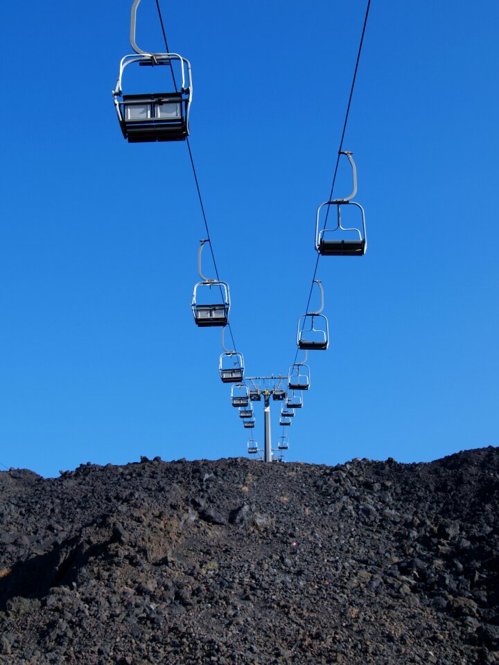 Mountain travel season