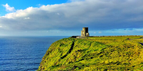 Cliffs mountain sea