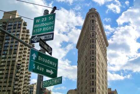 United states city architecture