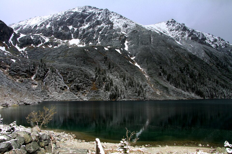 View landscape tatry