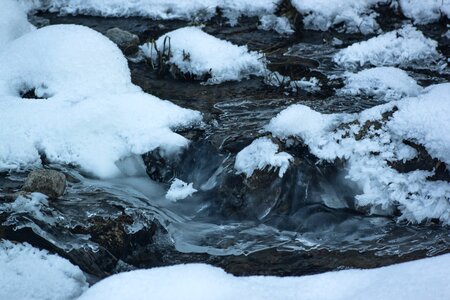 Coldly frozen spring