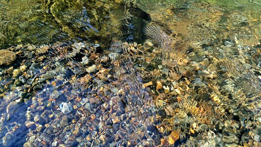 Water water waves nature