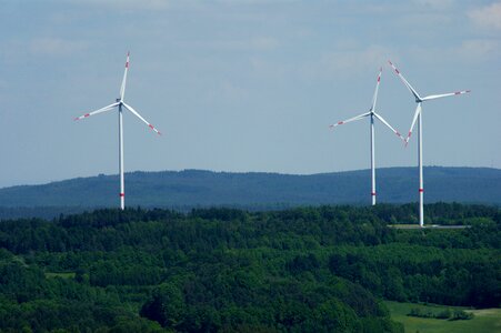 Turbine generator wind power photo