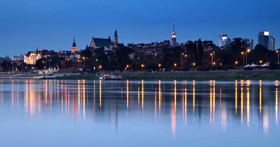 Panoramic city travel