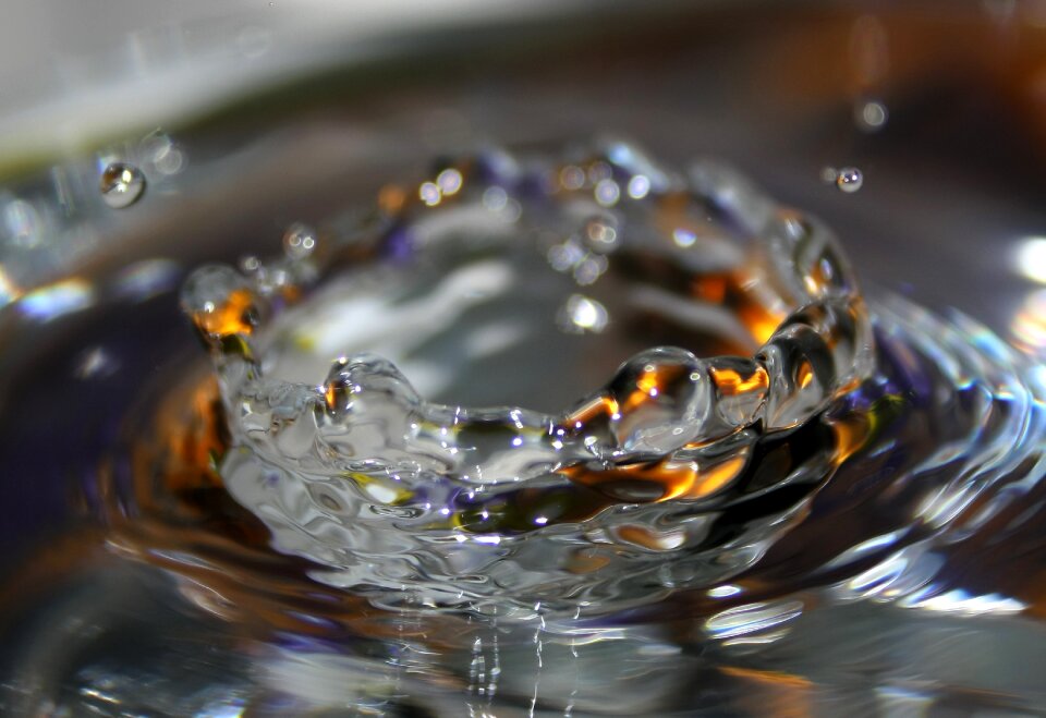 Reflection drop macro
